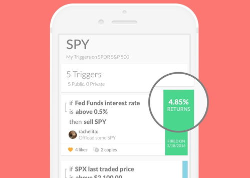 AI赋能投资 美国创业公司引领手机炒股软件智能化浪潮