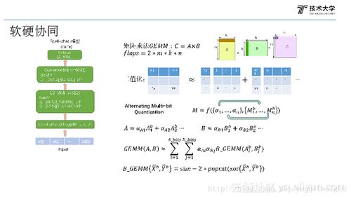 人工智能在搜索领域的应用及其软件开发实践